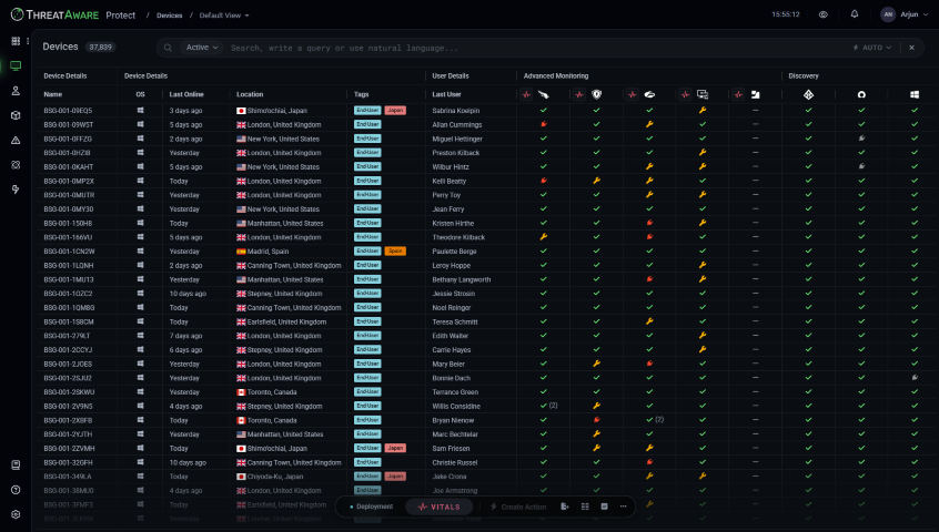 Cyber Asset Attack Surface Management